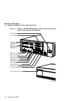 Preview for 18 page of Digital Equipment BA42B Maintenance Manual