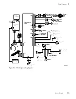 Preview for 203 page of Digital Equipment DECcolorwriter 1000 Service Manual