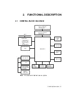 Preview for 19 page of Digital Equipment DECcolorwriter 520ic Service Manual