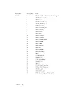 Preview for 56 page of Digital Equipment DECcolorwriter 520ic Service Manual