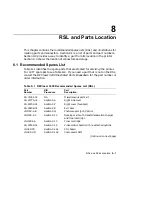 Preview for 175 page of Digital Equipment DEClaser 320 Service Manual