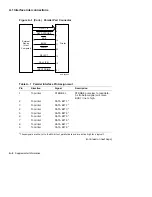 Preview for 346 page of Digital Equipment DEClaser 320 Service Manual