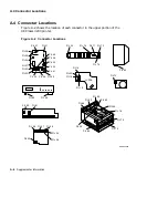 Preview for 352 page of Digital Equipment DEClaser 320 Service Manual