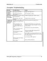 Preview for 42 page of Digital Equipment DECpc LP Service Maintenance Manual