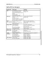 Preview for 46 page of Digital Equipment DECpc LP Service Maintenance Manual