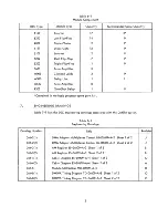 Preview for 17 page of Digital Equipment DMO9AL Instruction Manual