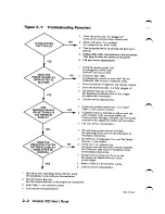 Preview for 54 page of Digital Equipment EK-VAXAC-OM-003 Owner'S Manual