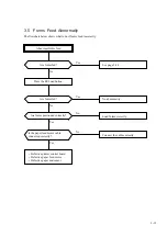 Preview for 36 page of Digital Equipment LA30 N Service Manual