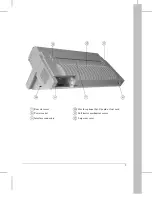 Preview for 13 page of Digital Equipment LA400plus User Manual