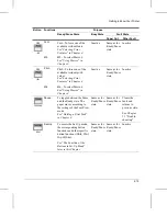 Preview for 71 page of Digital Equipment LA400plus User Manual