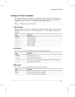 Preview for 148 page of Digital Equipment LA400plus User Manual