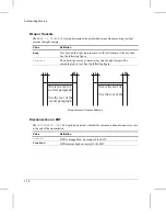 Preview for 171 page of Digital Equipment LA400plus User Manual