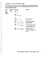 Preview for 123 page of Digital Equipment LA75 plus companion Reference Manual