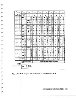 Preview for 151 page of Digital Equipment LA75 plus companion Reference Manual