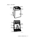 Preview for 16 page of Digital Equipment LG31 Installation & Operator'S Manual