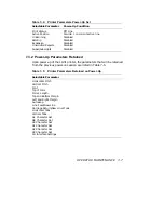 Preview for 127 page of Digital Equipment LG31 Installation & Operator'S Manual