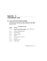 Preview for 130 page of Digital Equipment LG31 Installation & Operator'S Manual