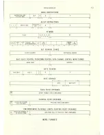 Preview for 131 page of Digital Equipment PDF-10 System Reference Manual