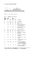 Preview for 62 page of Digital Equipment PDP-11/23-PLUS System Manual