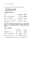 Preview for 126 page of Digital Equipment PDP-11/23-PLUS System Manual