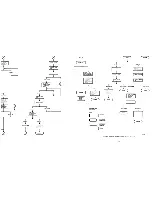 Preview for 99 page of Digital Equipment RX11 Maintenance Manual