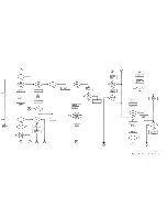 Preview for 115 page of Digital Equipment RX11 Maintenance Manual