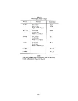 Preview for 123 page of Digital Equipment RX11 Maintenance Manual