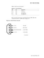 Preview for 111 page of Digital Equipment SA7x Service Manual