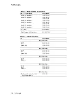 Preview for 116 page of Digital Equipment SA7x Service Manual