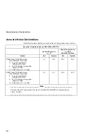 Preview for 16 page of Digital Equipment StorageWorks UltraSCSI DS-BA370 Series User Manual