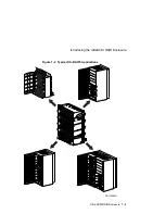 Preview for 21 page of Digital Equipment StorageWorks UltraSCSI DS-BA370 Series User Manual