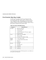 Preview for 48 page of Digital Equipment StorageWorks UltraSCSI DS-BA370 Series User Manual