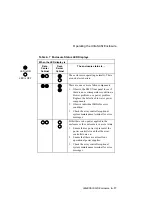 Preview for 51 page of Digital Equipment StorageWorks UltraSCSI DS-BA370 Series User Manual