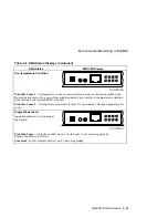 Preview for 73 page of Digital Equipment StorageWorks UltraSCSI DS-BA370 Series User Manual