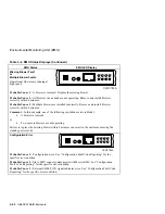 Preview for 74 page of Digital Equipment StorageWorks UltraSCSI DS-BA370 Series User Manual