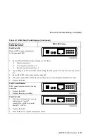 Preview for 77 page of Digital Equipment StorageWorks UltraSCSI DS-BA370 Series User Manual