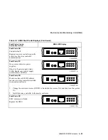 Preview for 79 page of Digital Equipment StorageWorks UltraSCSI DS-BA370 Series User Manual