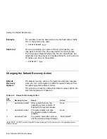 Preview for 90 page of Digital Equipment VAXstation 4000/90 Series Owner'S And System Installation Manual