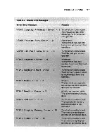 Preview for 128 page of Digital Equipment VT 240 series Owner'S Manual