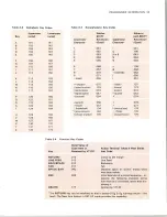 Preview for 67 page of Digital Equipment VT132 User Manual