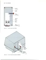 Preview for 108 page of Digital Equipment VT132 User Manual