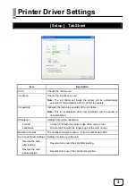 Preview for 3 page of Digital Identification Solutions DCP360i Instruction Manual