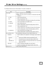 Preview for 5 page of Digital Identification Solutions DCP360i Instruction Manual