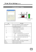 Preview for 6 page of Digital Identification Solutions DCP360i Instruction Manual