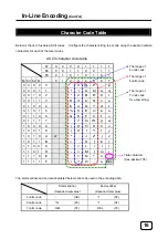 Preview for 16 page of Digital Identification Solutions DCP360i Instruction Manual