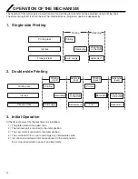 Preview for 47 page of Digital Identification Solutions EDI secure XID580i Service Manual