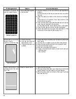 Preview for 63 page of Digital Identification Solutions EDI secure XID580i Service Manual