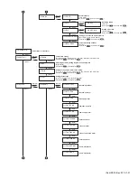 Preview for 37 page of Digital Identification Solutions XID 8300 Service Manual