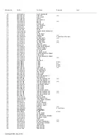 Preview for 52 page of Digital Identification Solutions XID 8300 Service Manual