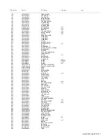 Preview for 53 page of Digital Identification Solutions XID 8300 Service Manual